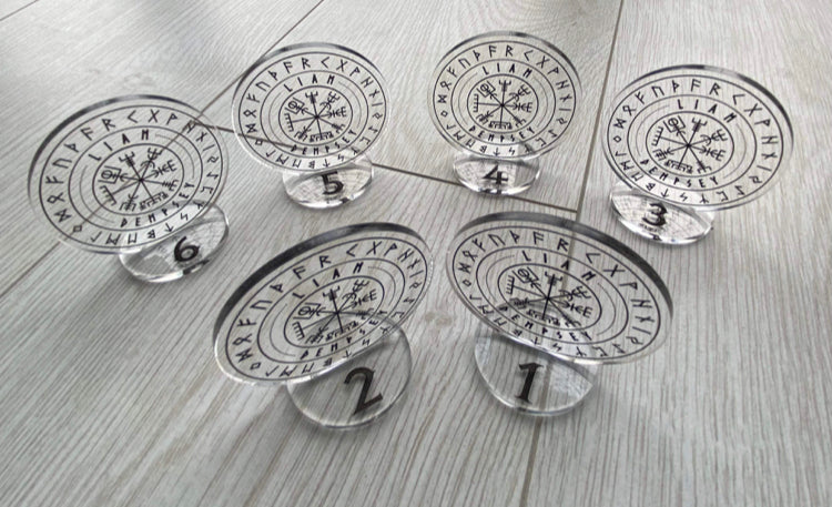 Objective Markers