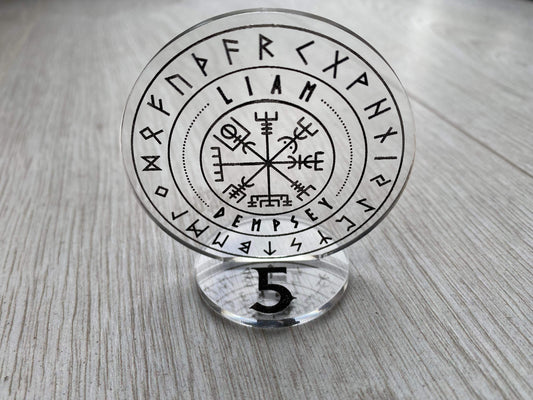 Objective Markers